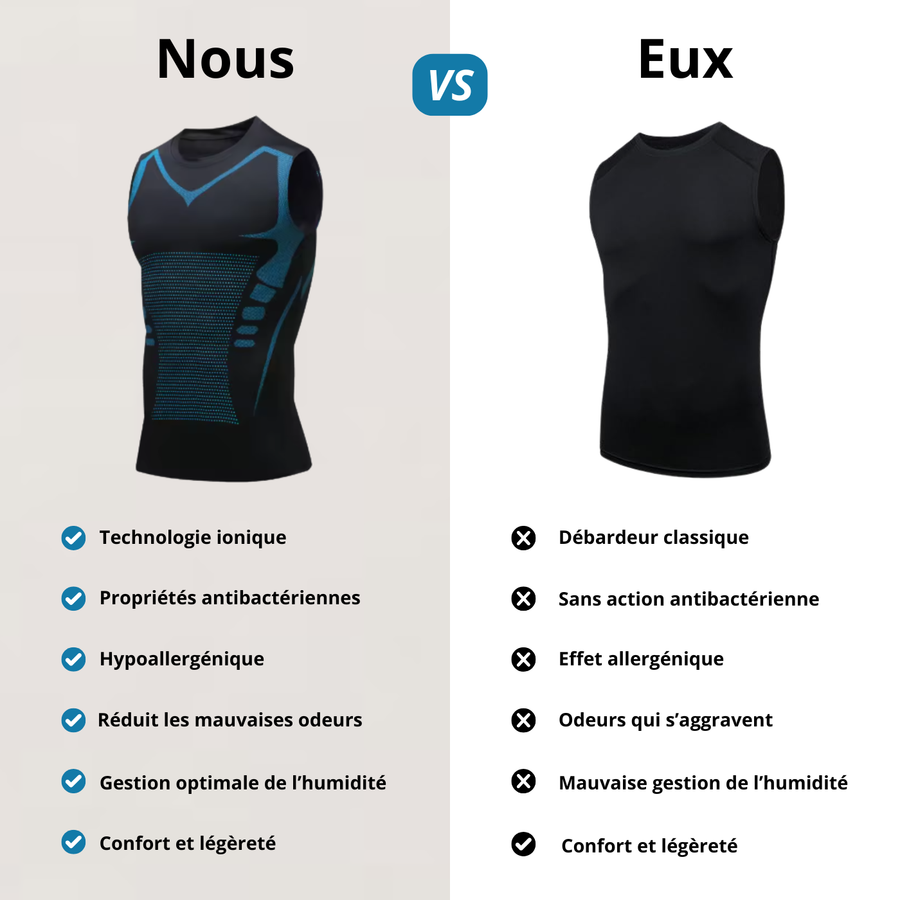 Avantage que nous avons